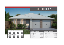 Dual Key House and Land Package - The Duo 42